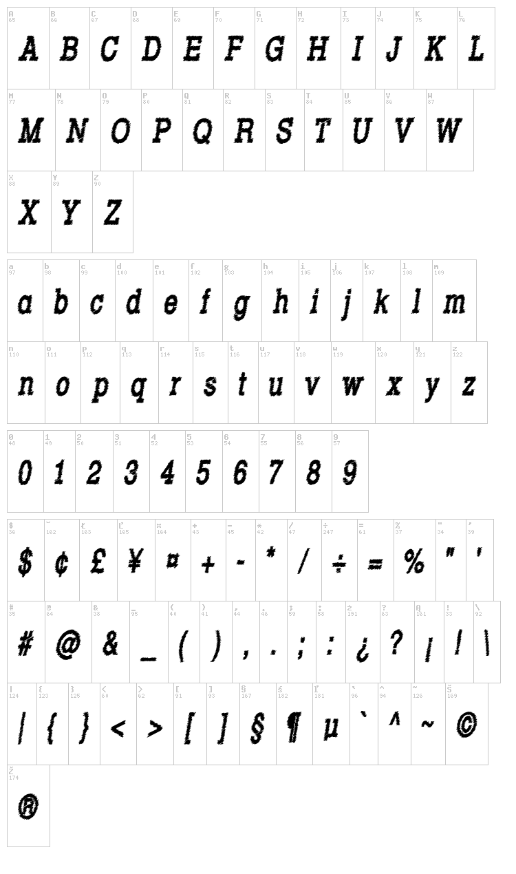 Rowdy Typemachine font map